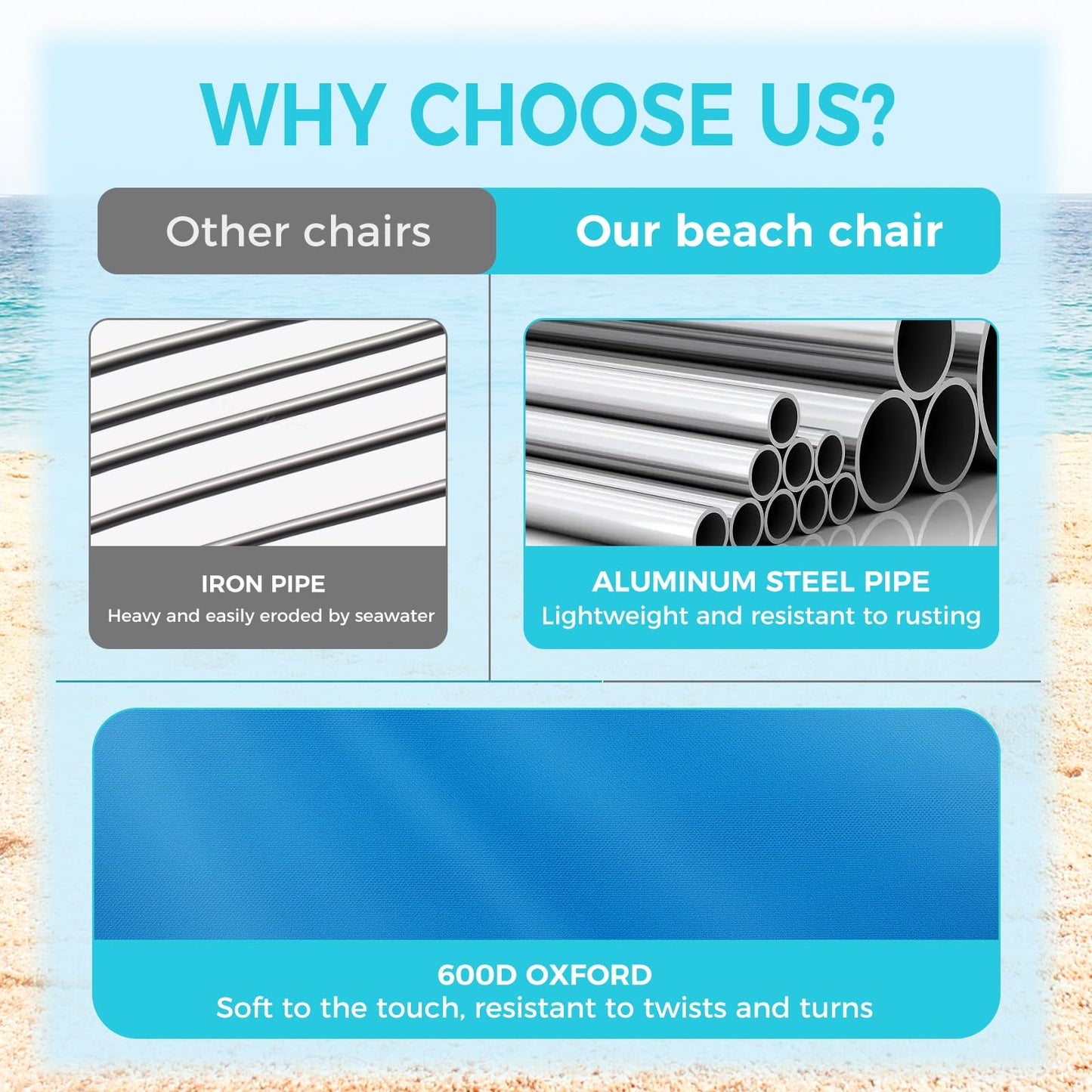 WEJOY Adjustable 4-Position Portable Reclining Beach Chair ¡¸2024 New Color¡¹