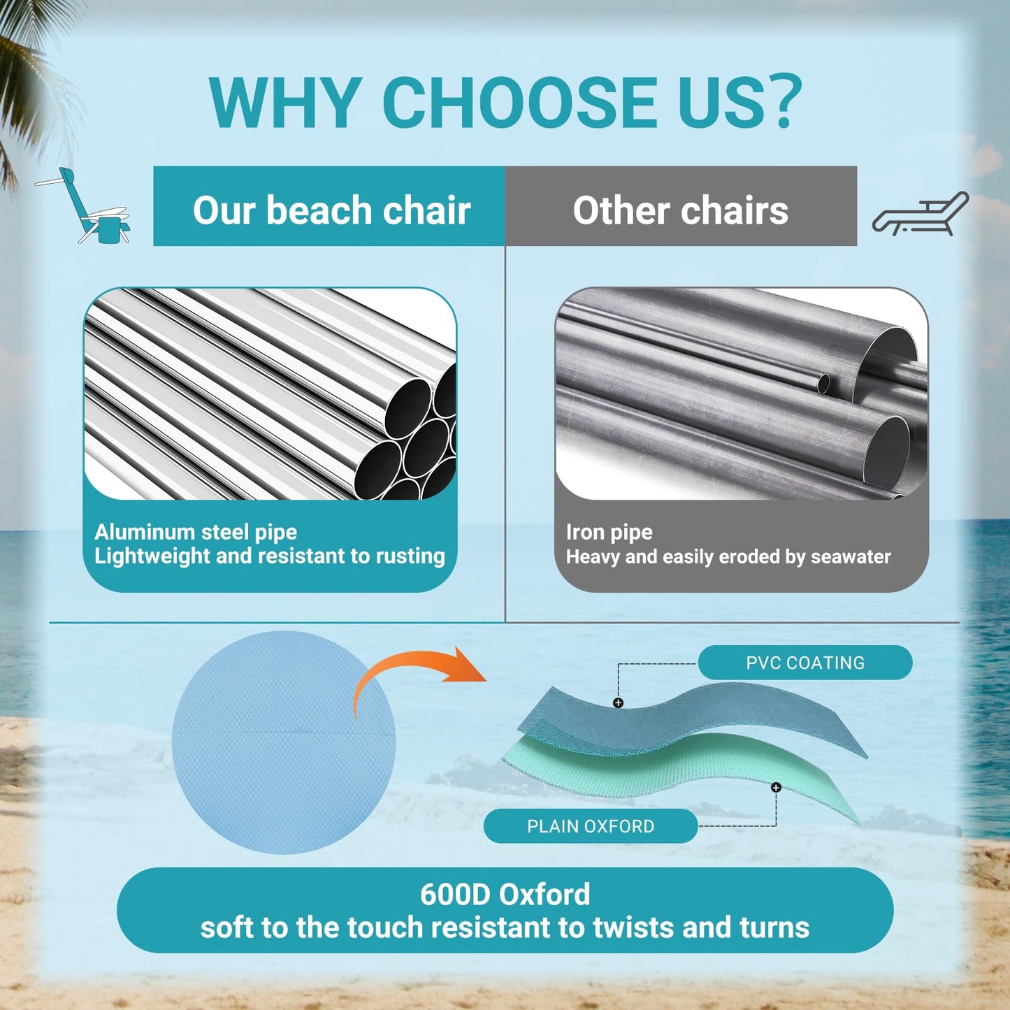 WEJOY Adjustable 4 Position Reclining Low Seat Folding Beach Chair