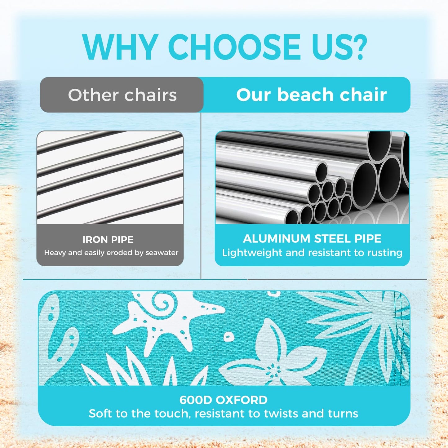 WEJOY Adjustable 4 Position Reclining Low Seat Folding Beach Chair 2 Pack