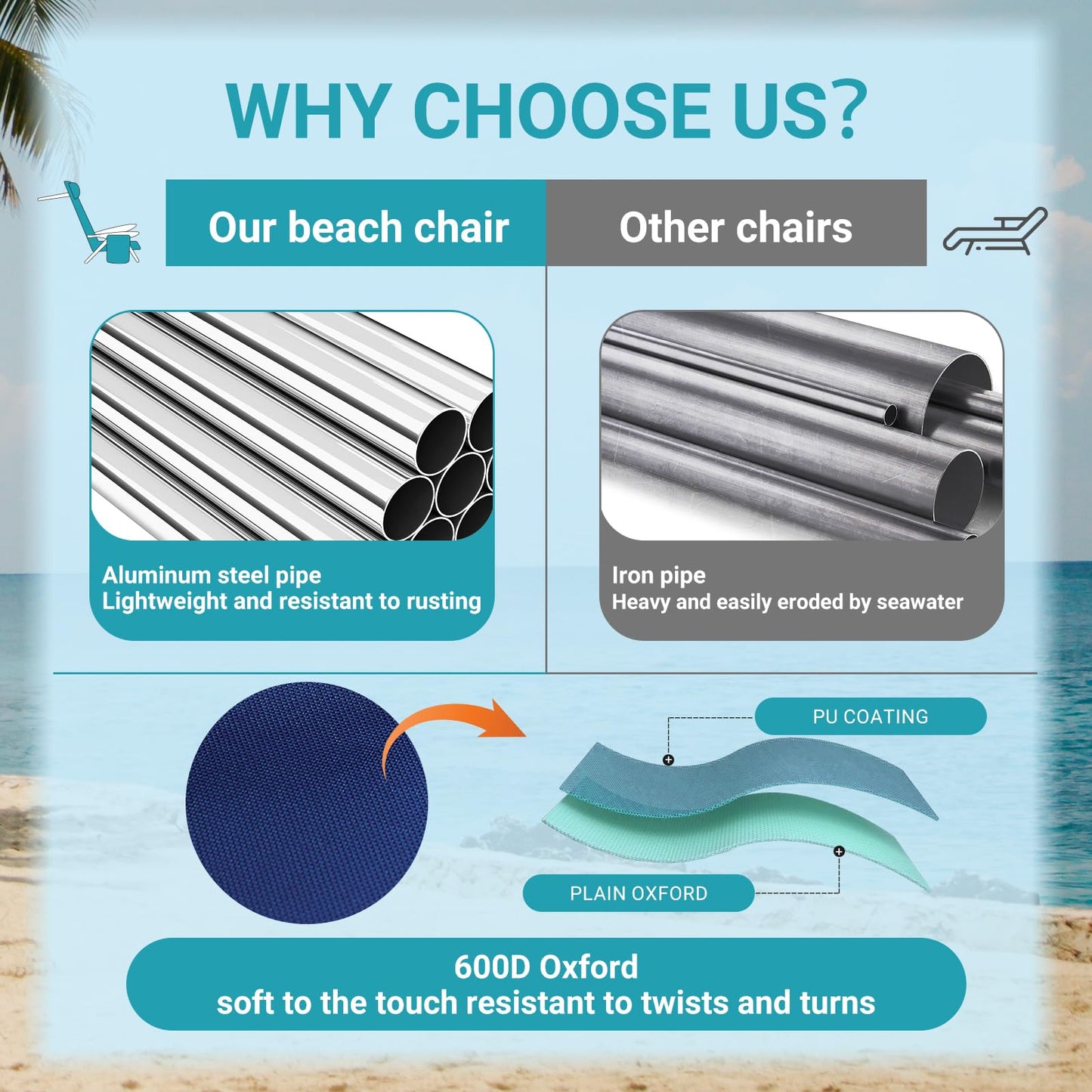 WEJOY Adjustable 4 Position Reclining Low Seat Folding Beach Chair