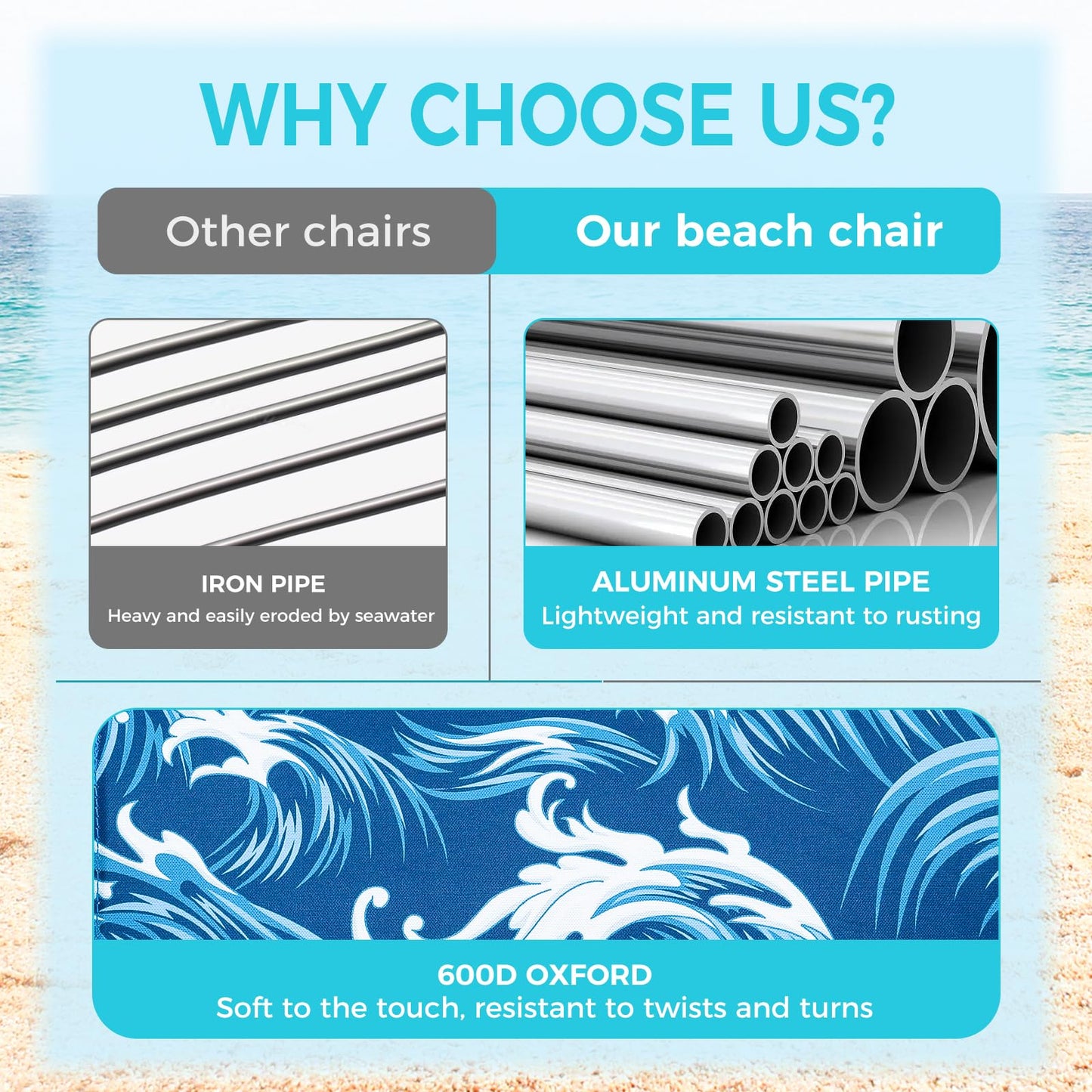WEJOY Adjustable 4 Position Reclining Low Seat Folding Beach Chair 2 Pack