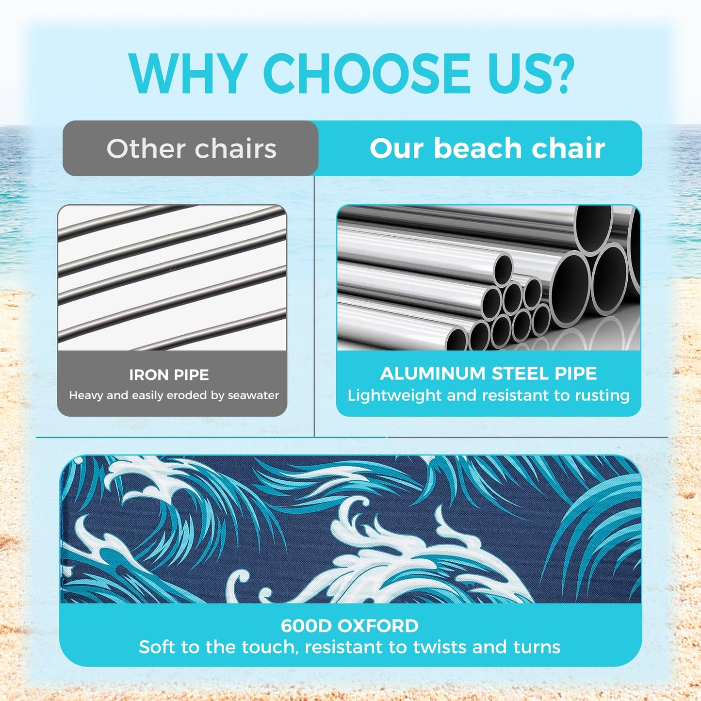 WEJOY Adjustable 4-Position Portable Reclining Beach Chair ¡¸2024 New Color¡¹