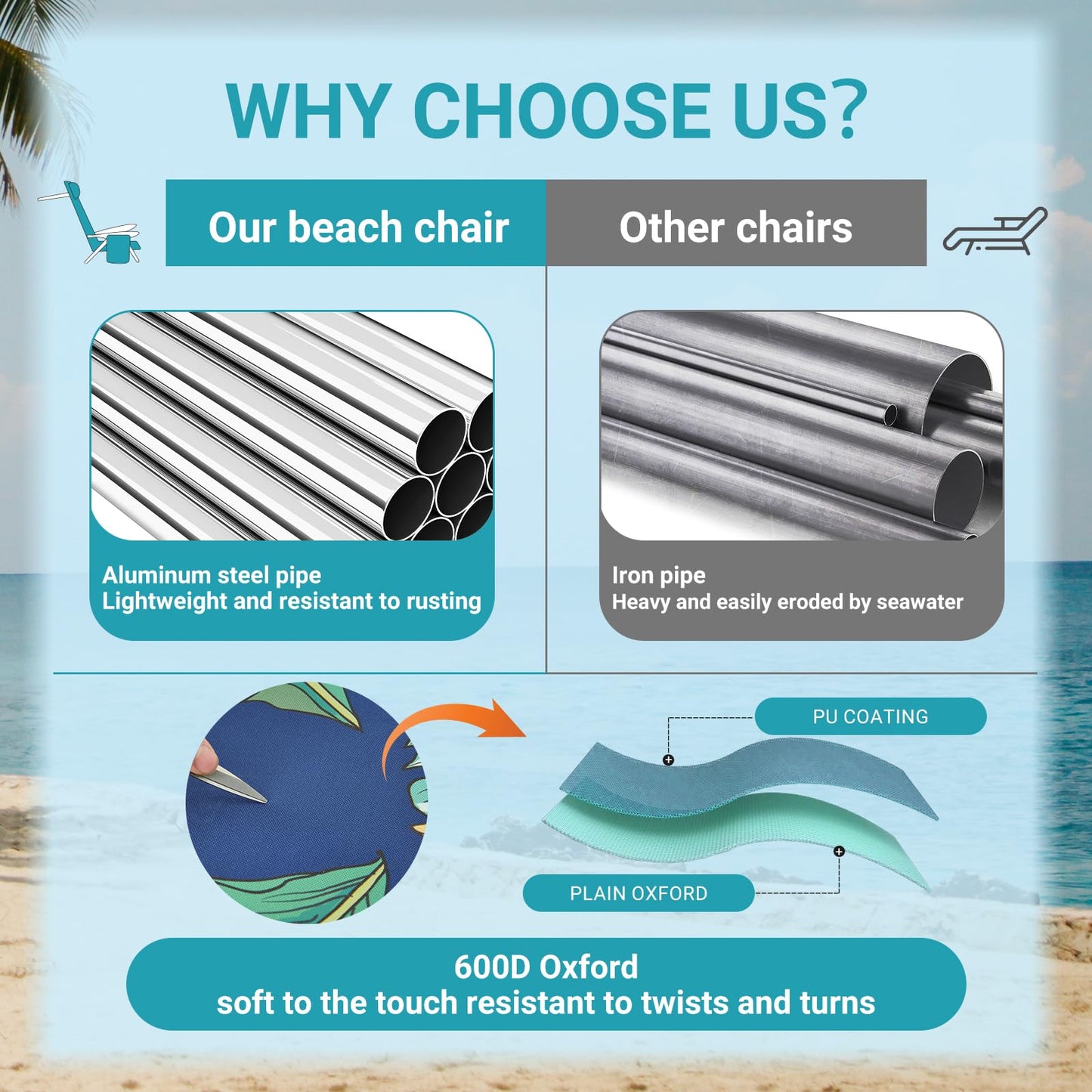 WEJOY Adjustable 4 Position Reclining Low Seat Folding Beach Chair