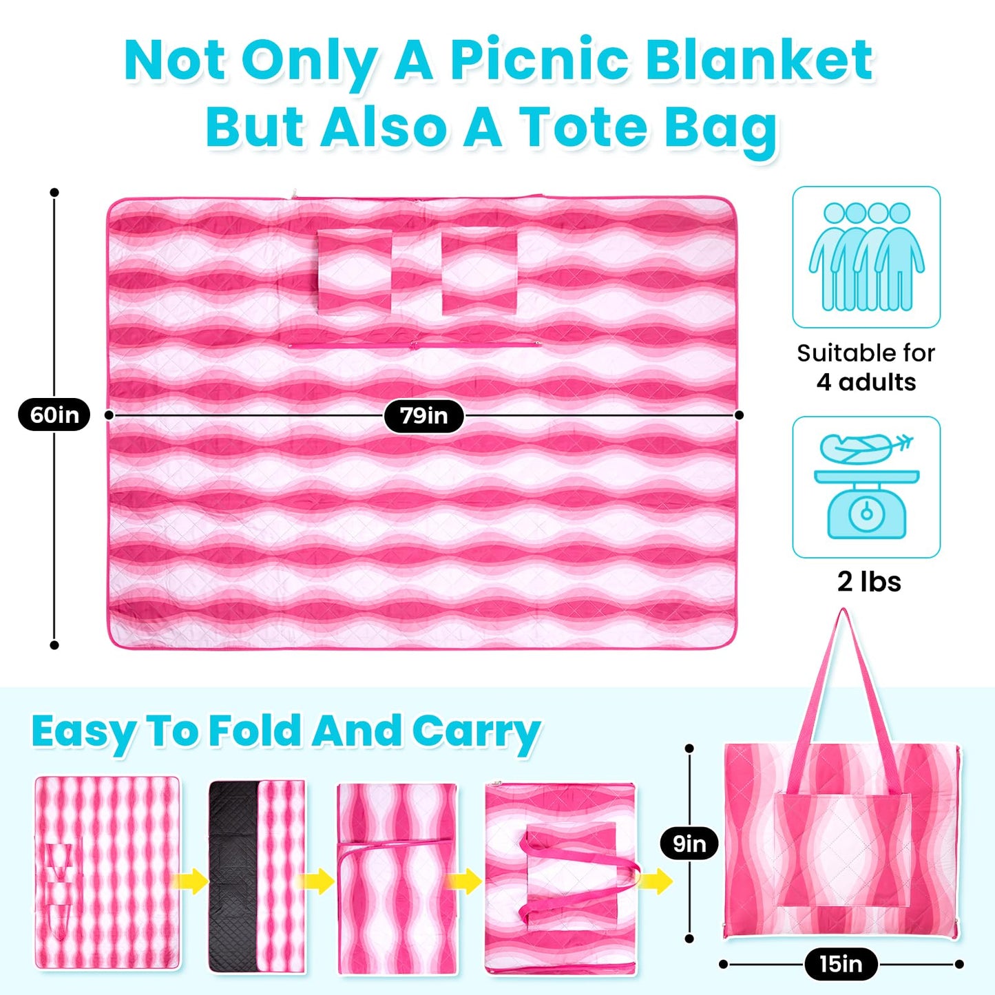 WEJOY Waterproof Picnic Blanket �Sandproof Beach Mat Breathable TOTE bag