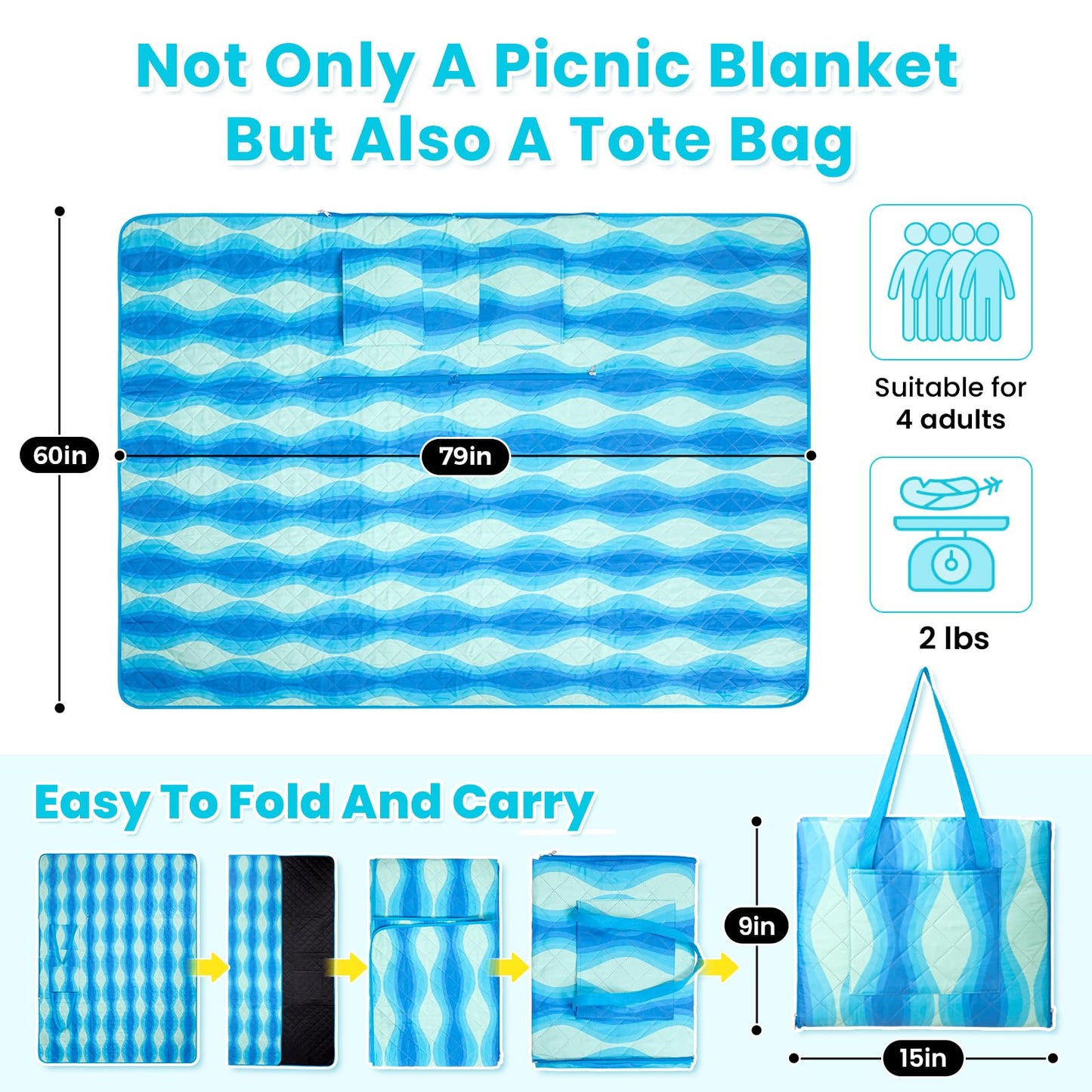 WEJOY Waterproof Picnic Blanket �Sandproof Beach Mat for 4 Adults