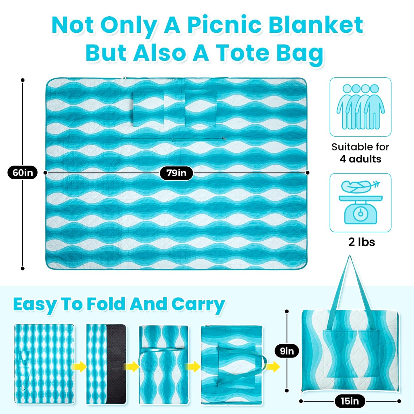 WEJOY Waterproof Picnic Blanket �Sandproof Beach Mat for 4 Adults Easy to fold and carry