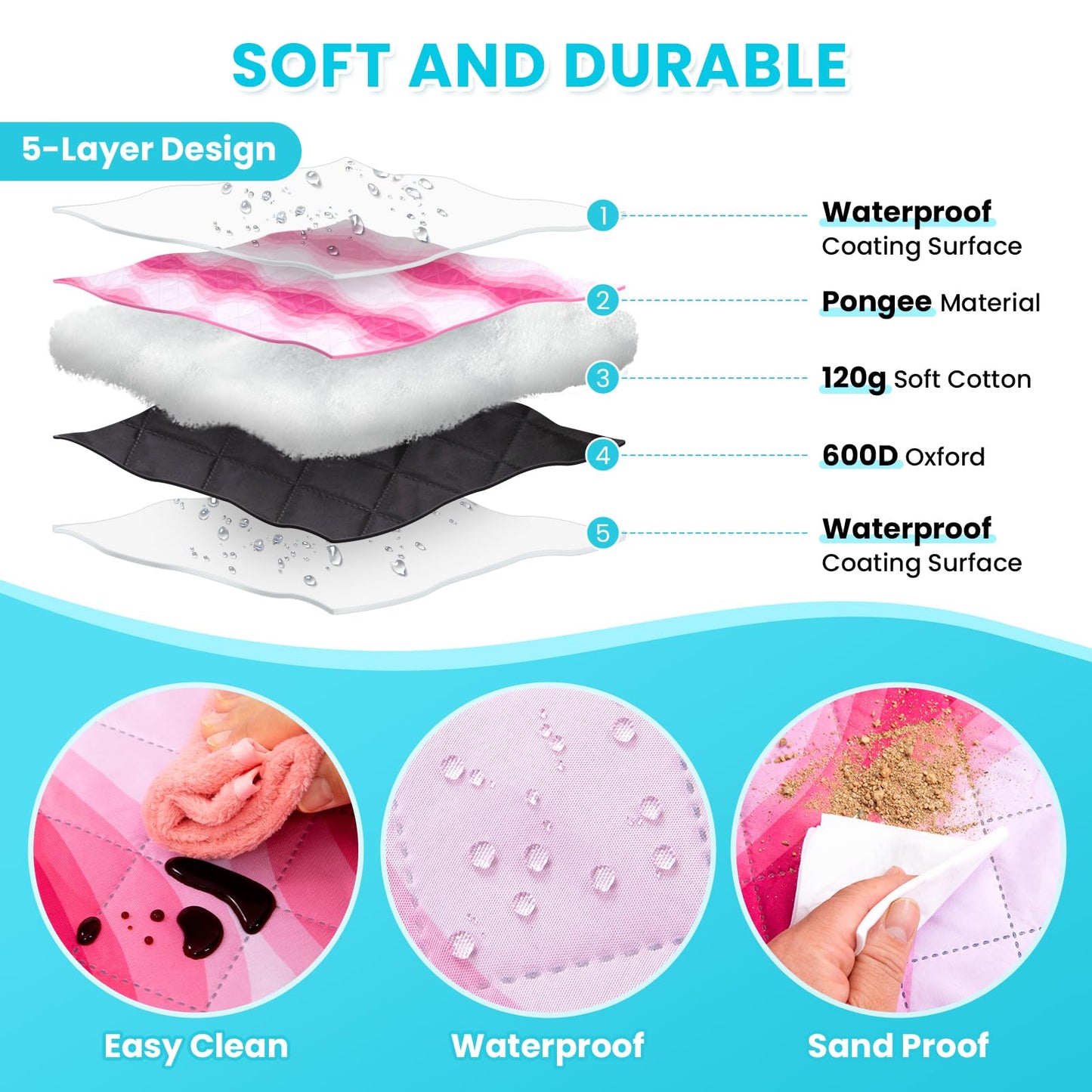 WEJOY Waterproof Picnic Blanket �Sandproof Beach Mat for 4 Adults Easy Clean