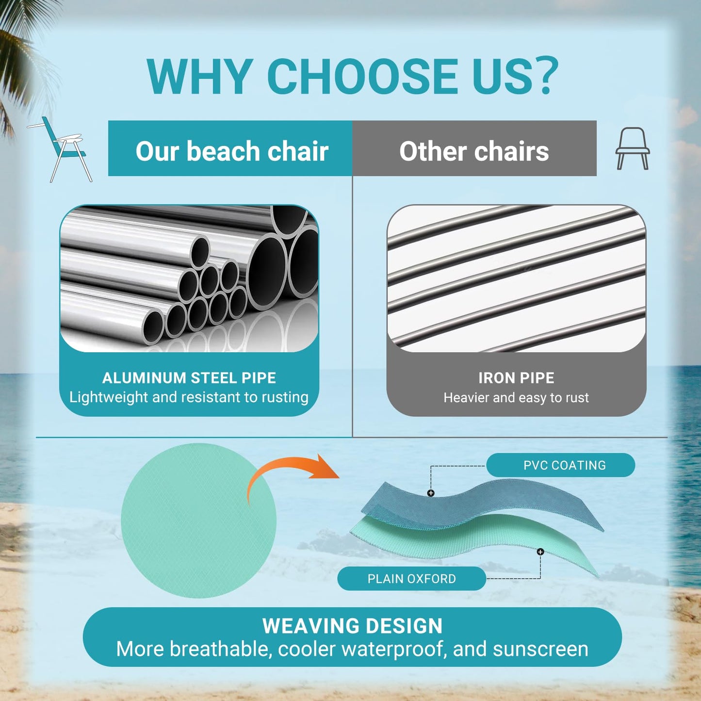 WEJOY Adjustable Lightweight High Back Lawn Beach Chair