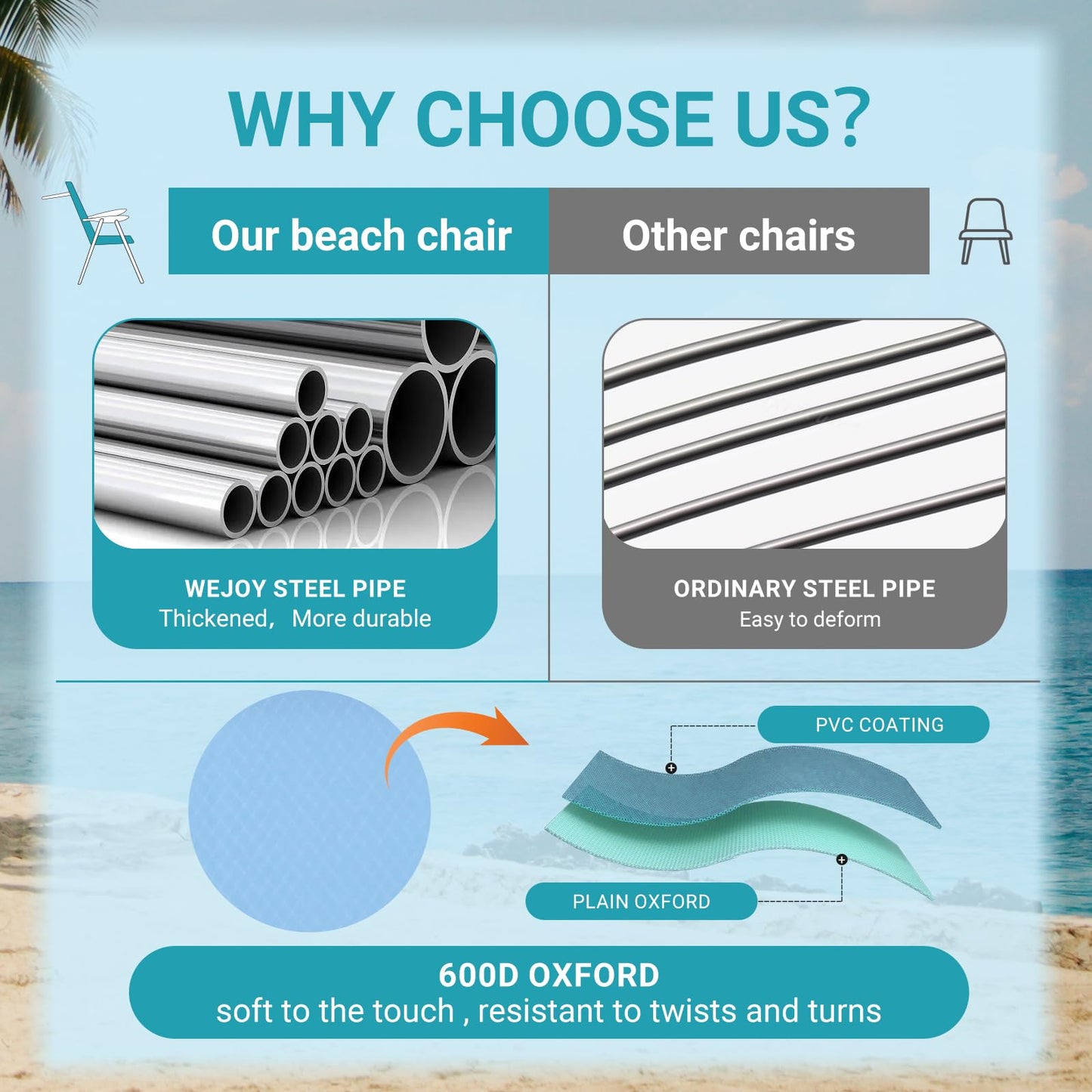 WEJOY 2 Pack Portable Blue Striped Print Folding Lawn Beach Chair