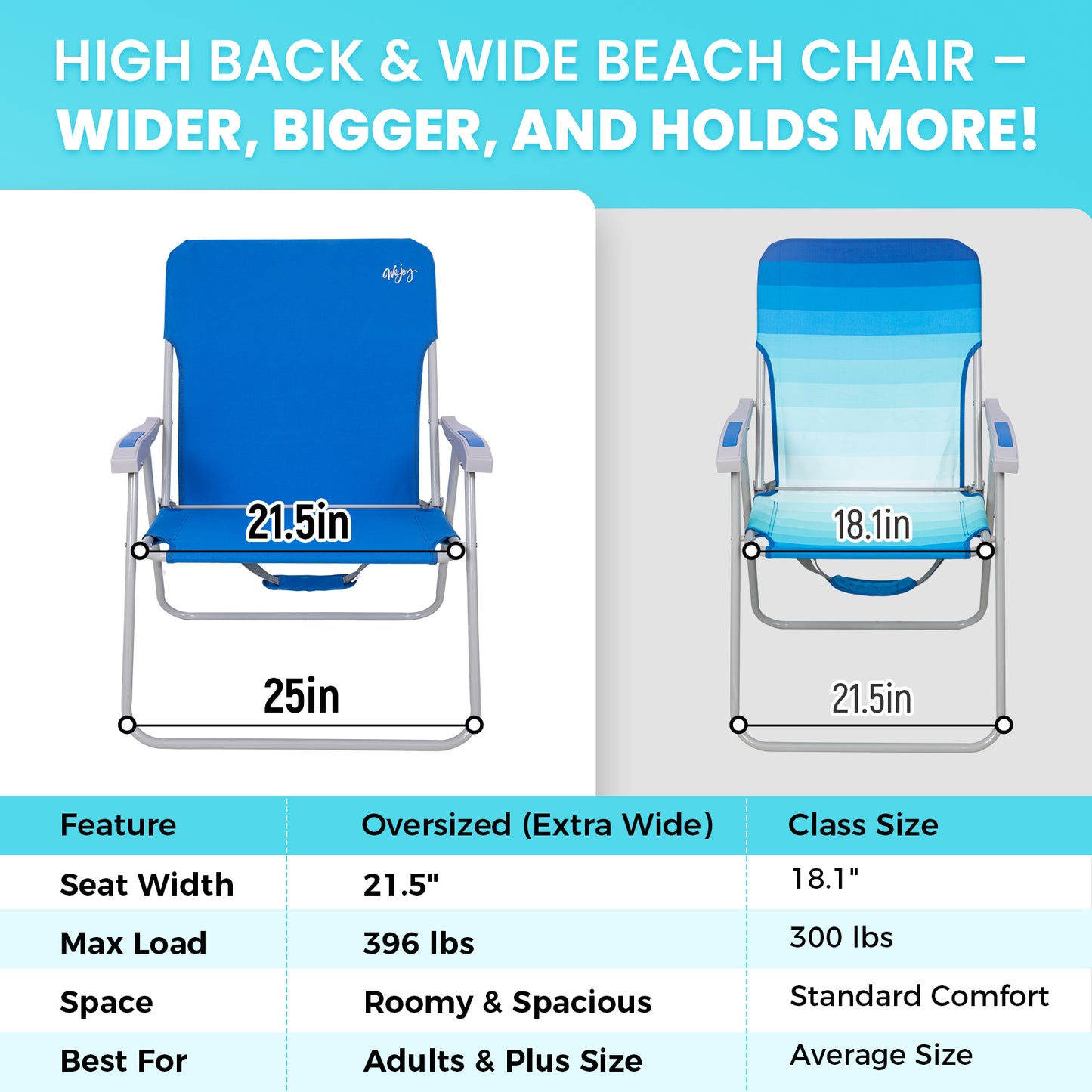 WEJOY AQUAL B10 XL Oversized Folding Beach Chair