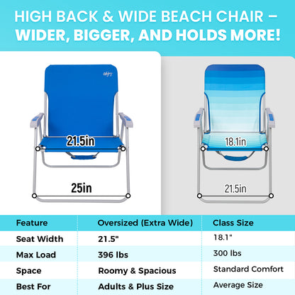 WEJOY AQUAL B10 XL Oversized Folding Beach Chair
