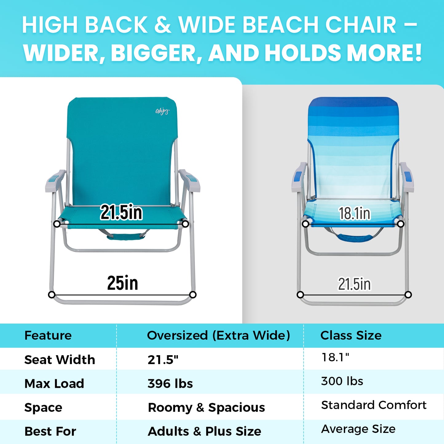 WEJOY AQUAL B10 XL Oversized Folding Beach Chair