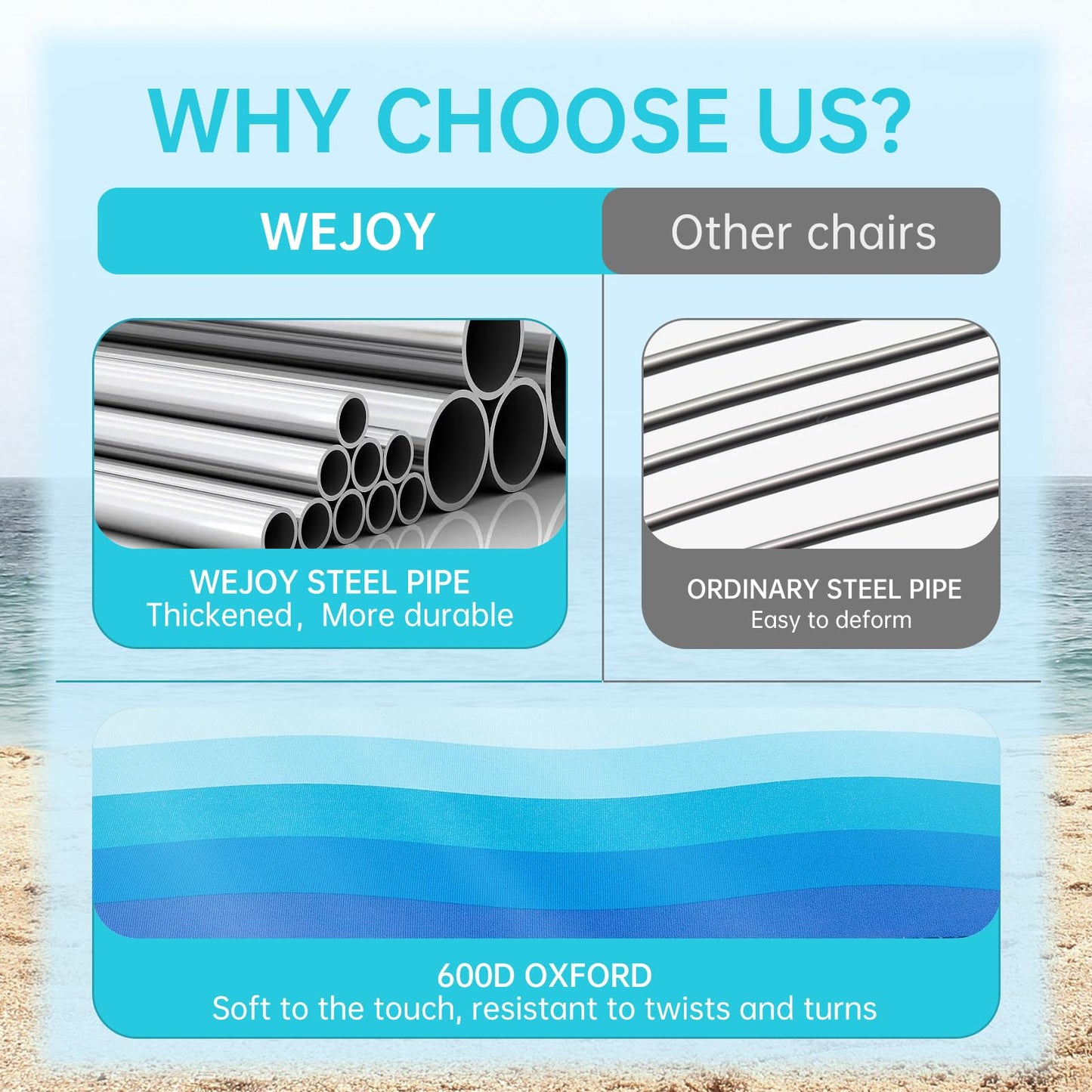 WEJOY Tall Beach Chair Tall Beach Chair ¡¸2024 New Color¡¹