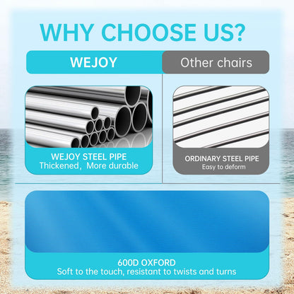 WEJOY Tall Beach Chair Tall Beach Chair ¡¸2024 New Color¡¹