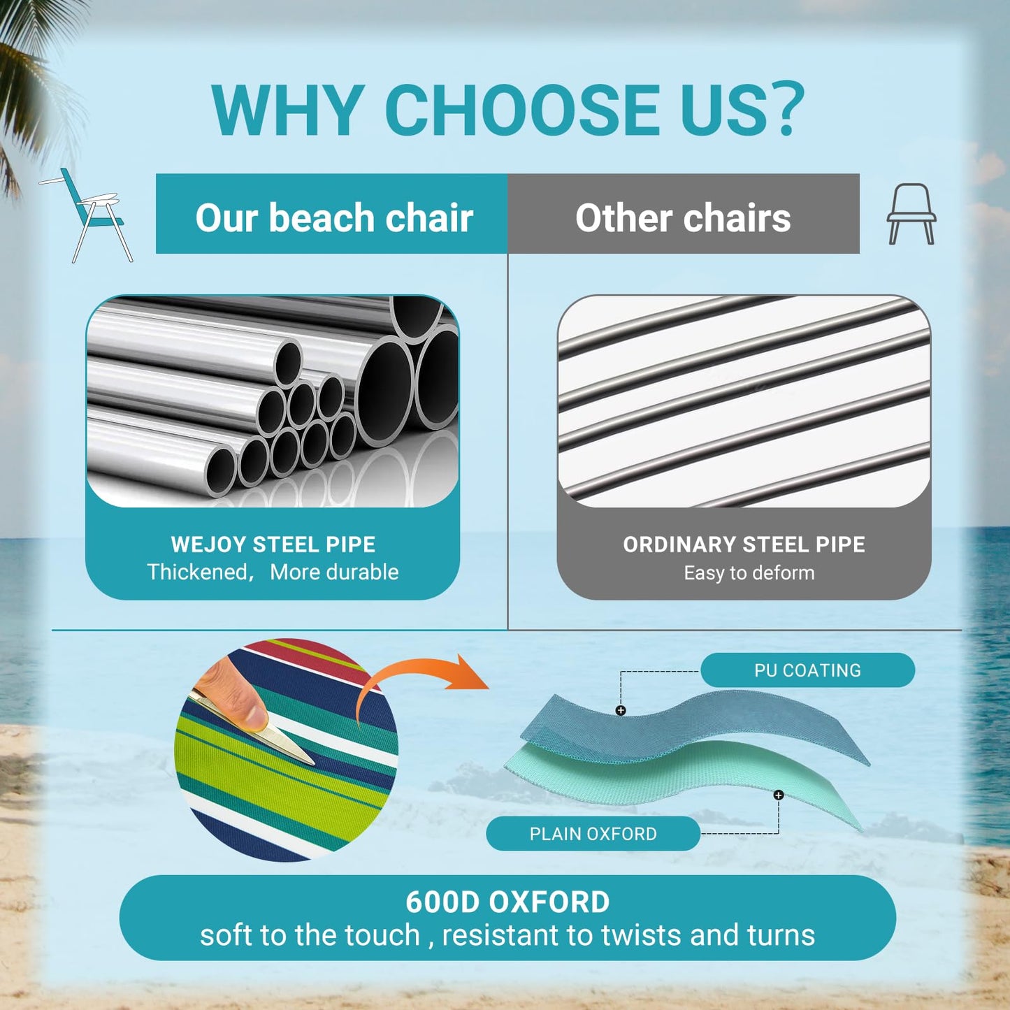 WEJOY Portable Folding High Back Lawn Beach Chair