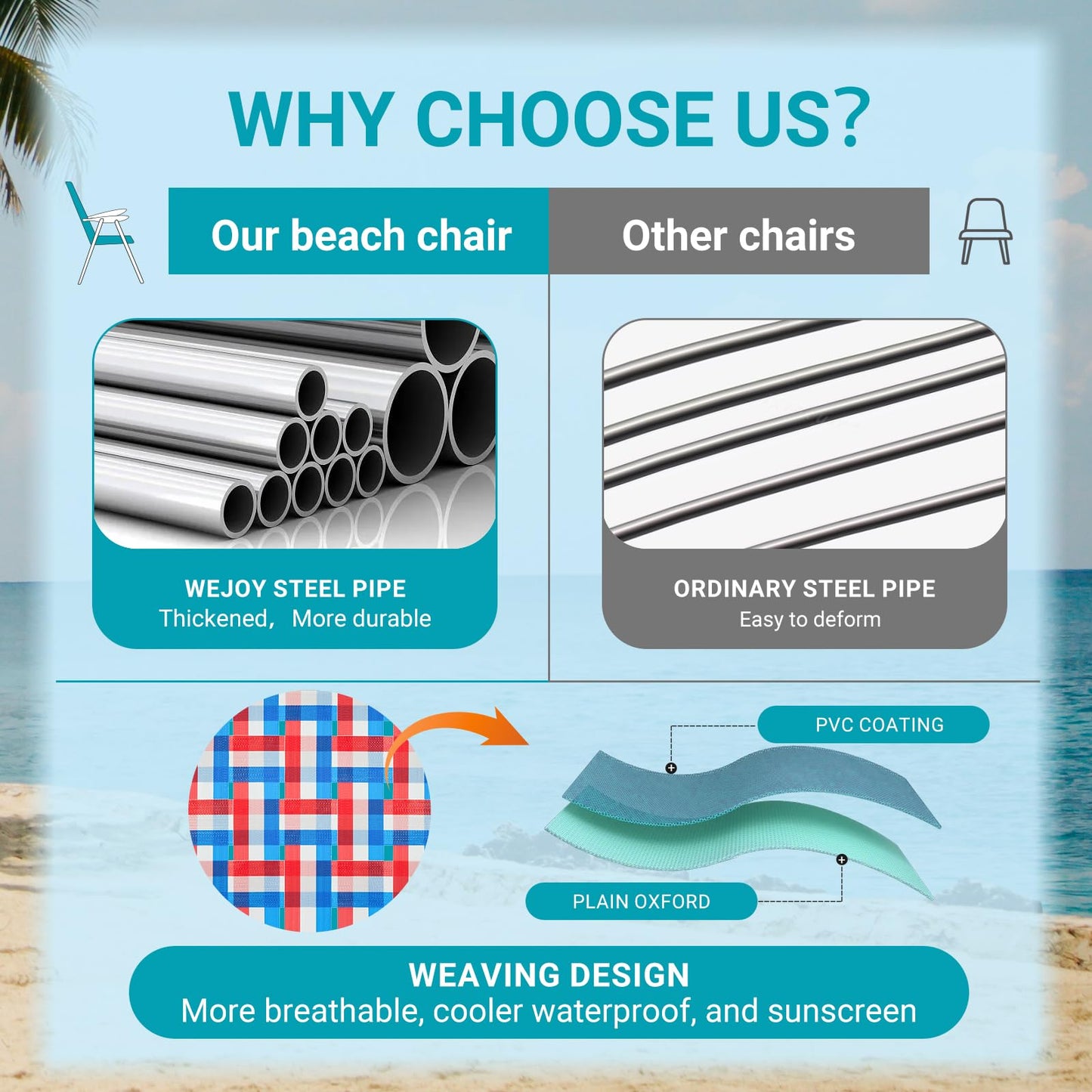 WEJOY 2 Pack Portable Folding Webbed Lawn Beach Chair