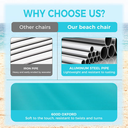 WEJOY Adjustable 4 Position Reclining Low Seat Folding Beach Chair 2 Pack