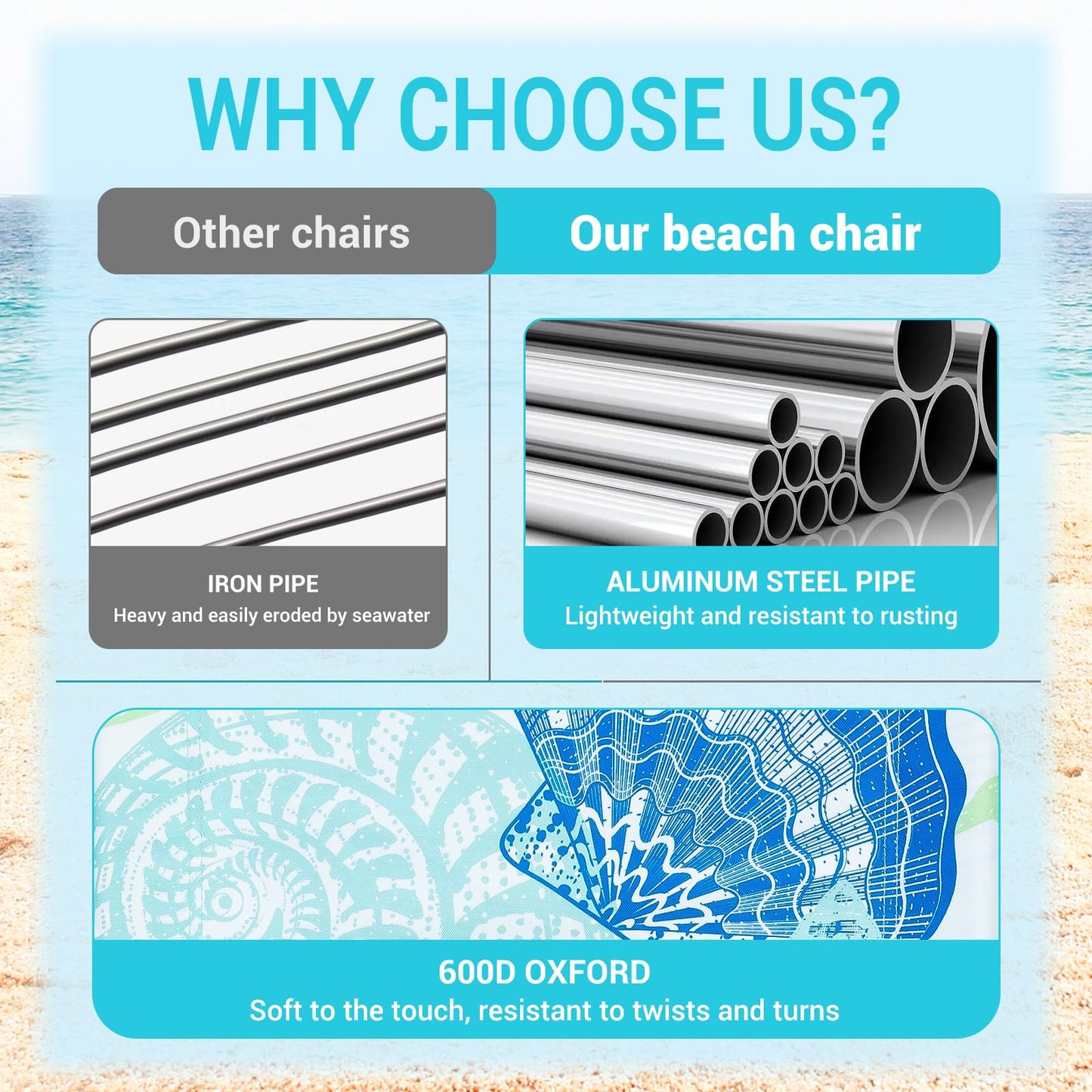 WEJOY Portable Beach Chair with 4 Positions Aluminum Camping Chair