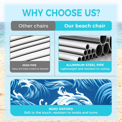 WEJOY Adjustable 4 Position Reclining Low Seat Folding Beach Chair 2 Pack