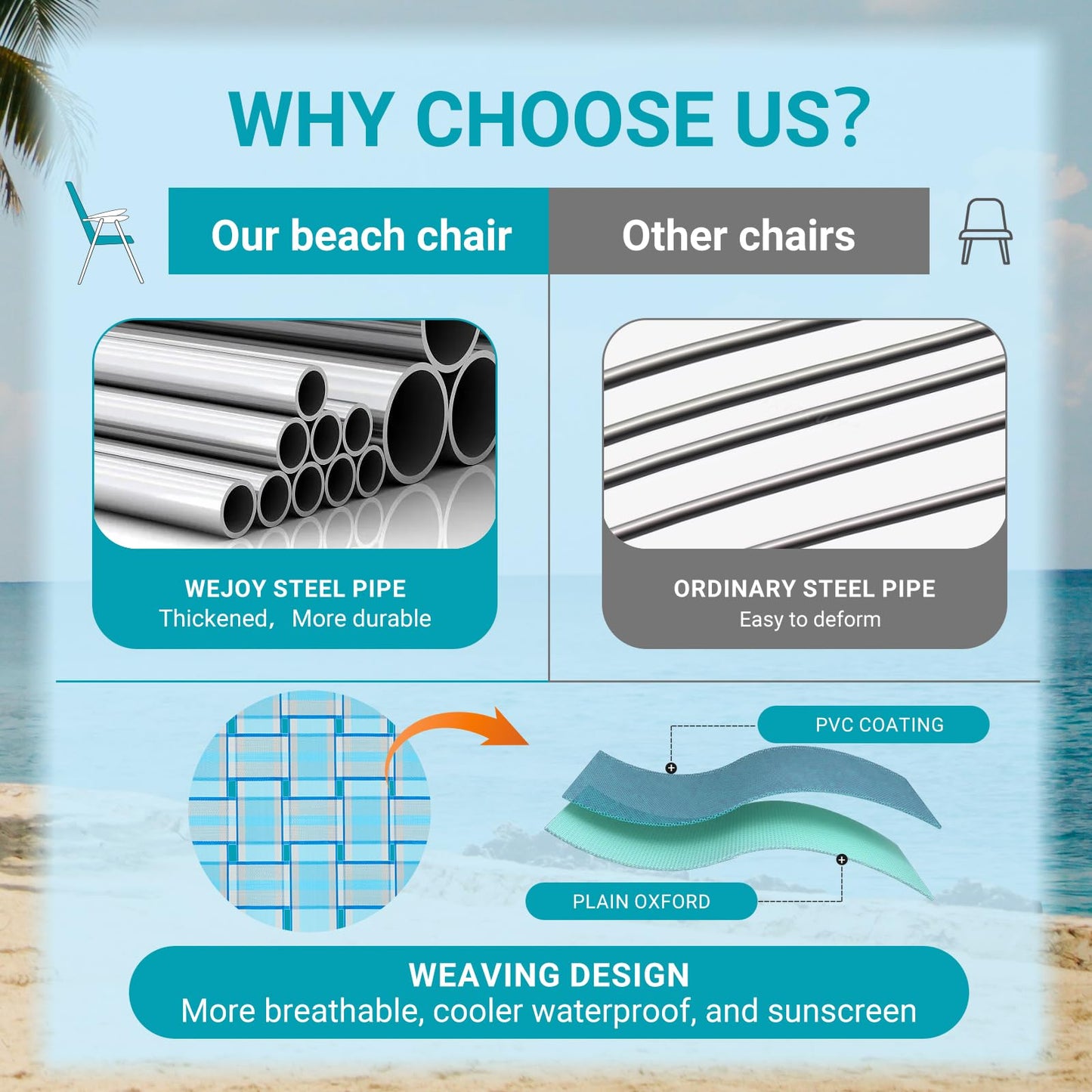 WEJOY 2 Pack Portable Folding Webbed Lawn Beach Chair