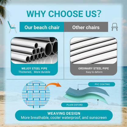 WEJOY 2 Pack Portable Folding Webbed Lawn Beach Chair