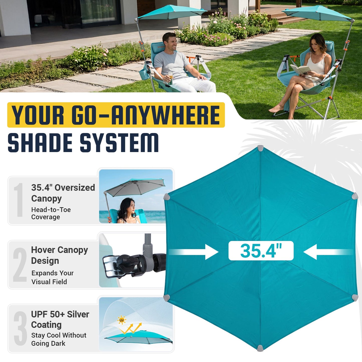 HoverShade Clip-On Umbrella for Beach Chairs, UPF 50+ Adjustable Chair Shade with Clamp, 360° Rotating Canopy & Carry Bag