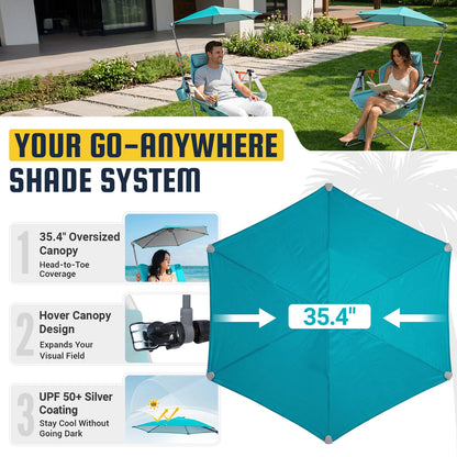 HoverShade Clip-On Umbrella for Beach Chairs, UPF 50+ Adjustable Chair Shade with Clamp, 360° Rotating Canopy & Carry Bag