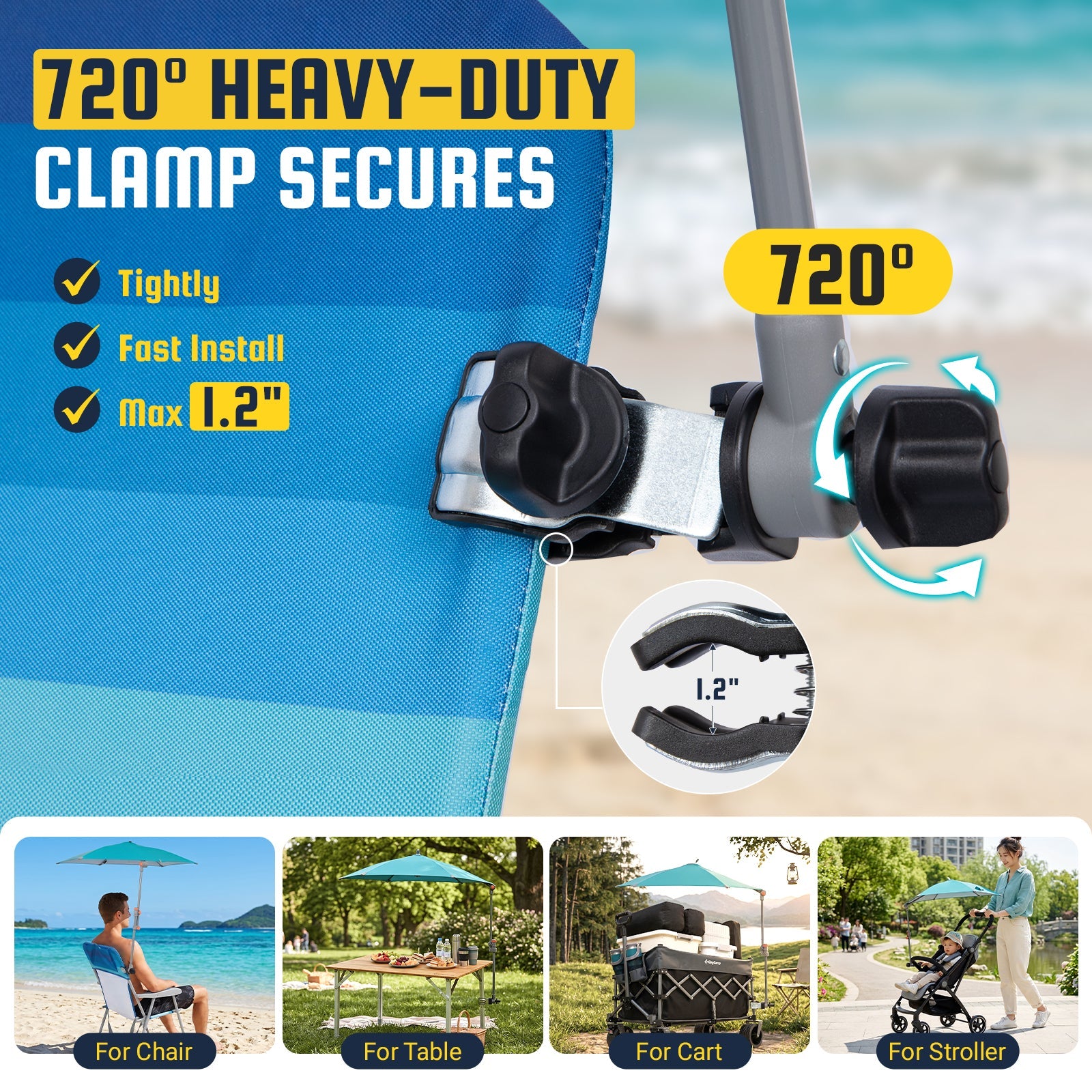 HoverShade Clip-On Umbrella for Beach Chairs, UPF 50+ Adjustable Chair Shade with Clamp, 360° Rotating Canopy & Carry Bag