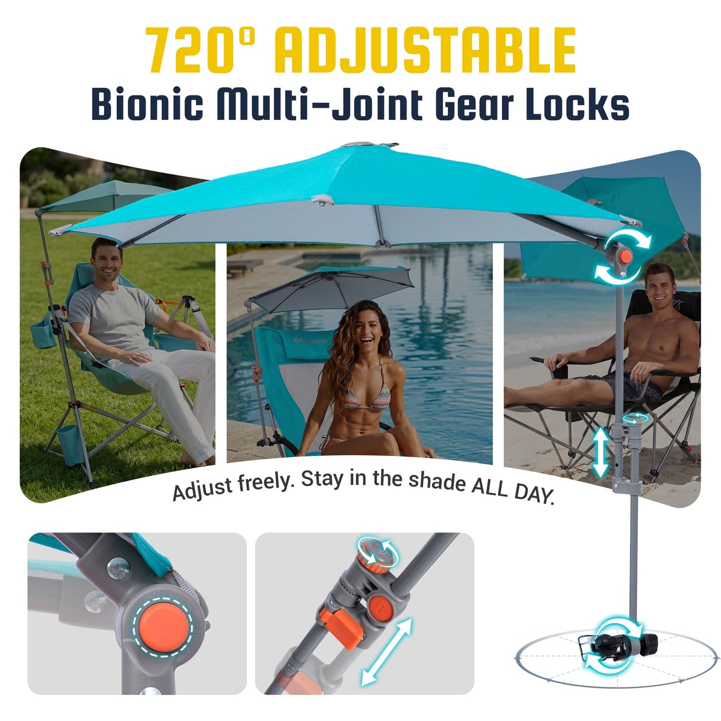 HoverShade Clip-On Umbrella for Beach Chairs, UPF 50+ Adjustable Chair Shade with Clamp, 360° Rotating Canopy & Carry Bag