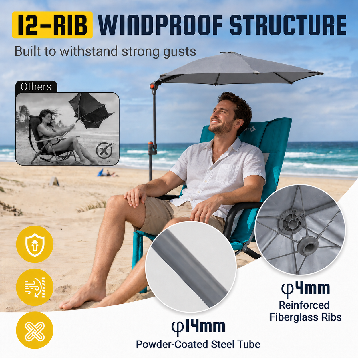 HoverShade Clip-On Umbrella for Beach Chairs, UPF 50+ Adjustable Chair Shade with Clamp, 360° Rotating Canopy & Carry Bag