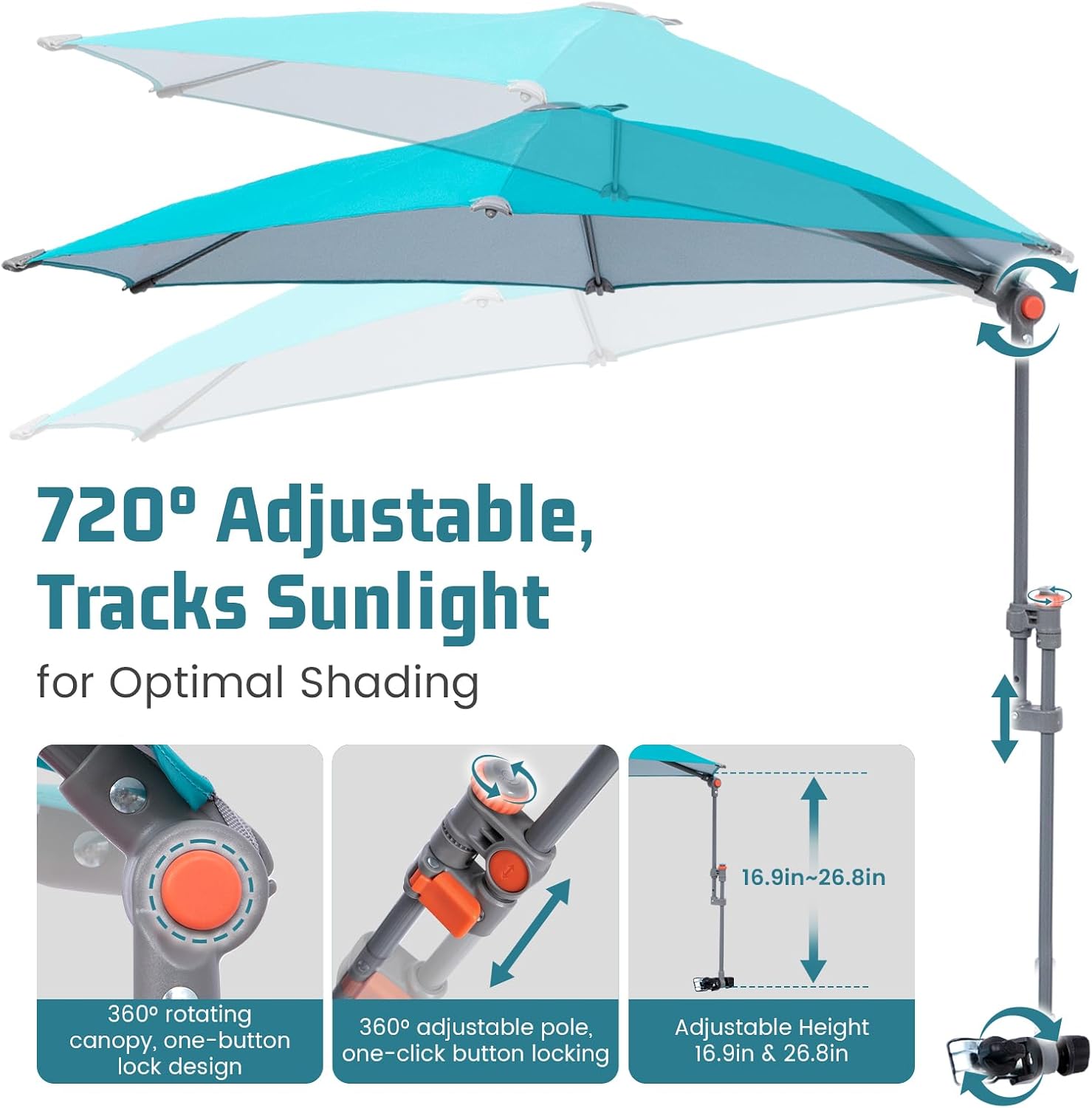 HoverShade Clip-On Umbrella for Beach Chairs, UPF 50+ Adjustable Chair Shade with Clamp, 360° Rotating Canopy & Carry Bag Cyan