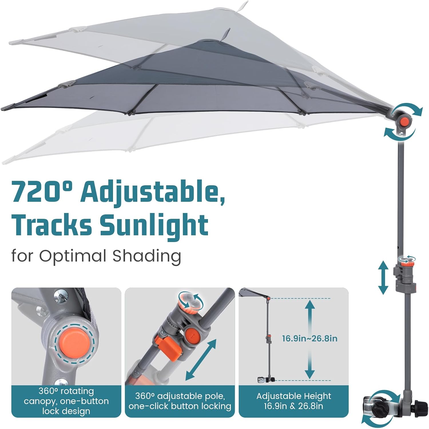 HoverShade Clip-On Umbrella for Chairs, 720° adjustable tracks sunlight for optimal shading