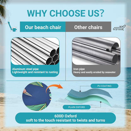 WEJOY Adjustable 4 Position Reclining Low Seat Folding Beach Chair