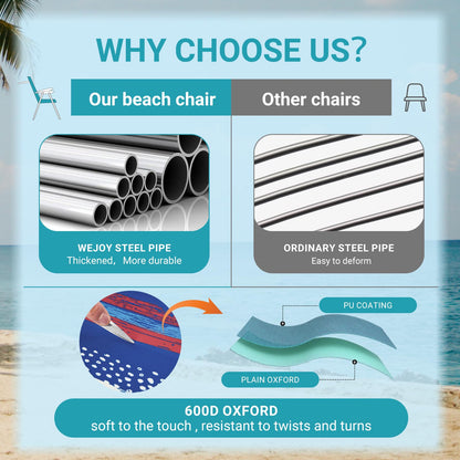 WEJOY 2 Pack Portable Blue Striped Print Folding Lawn Beach Chair