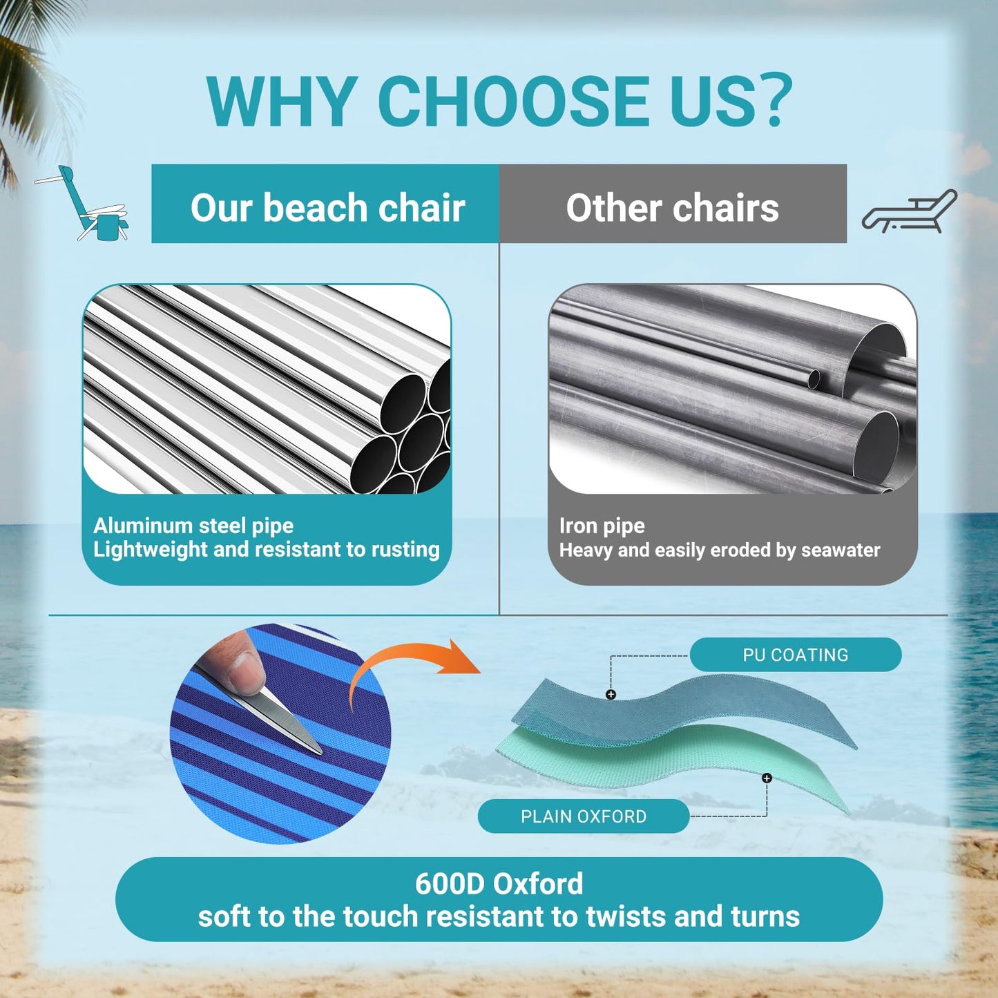 WEJOY Adjustable 4-Position Portable Reclining Beach Chair