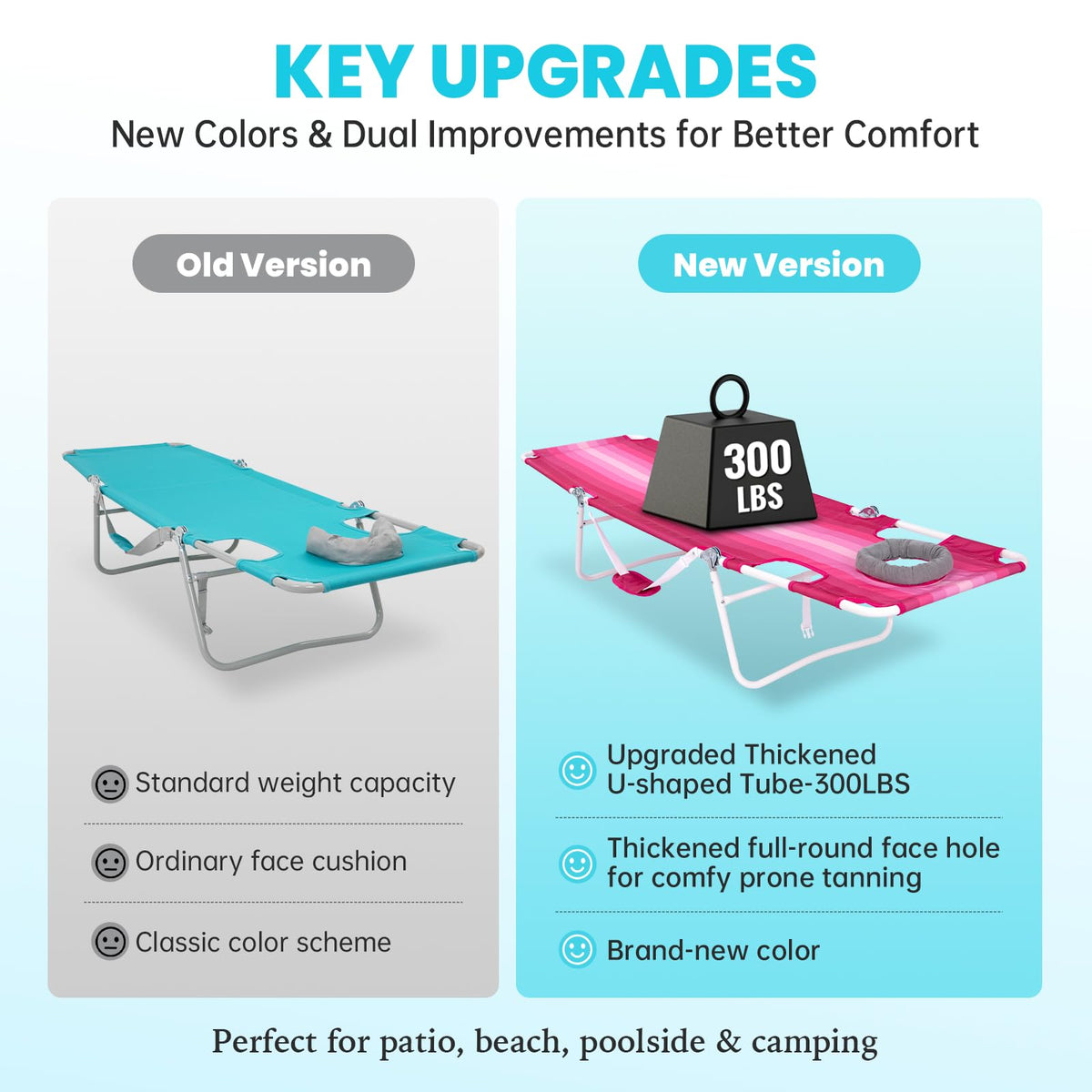 WEJOY Premium 5-Position Adjustable Chaise Lounge