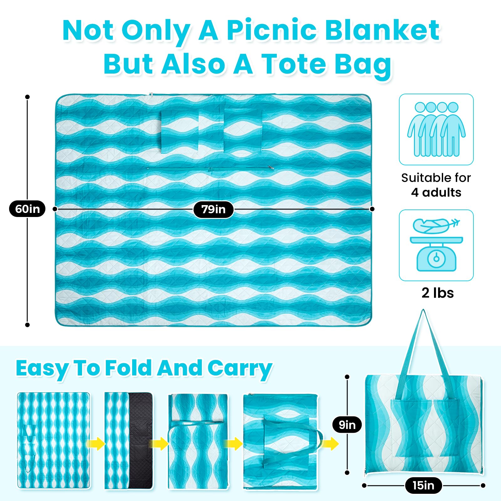 WEJOY Waterproof Picnic Blanket â€?Sandproof Beach Mat for 4 Adults Easy to fold and carry